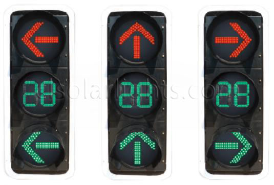 Details of Red Green Traffic Light