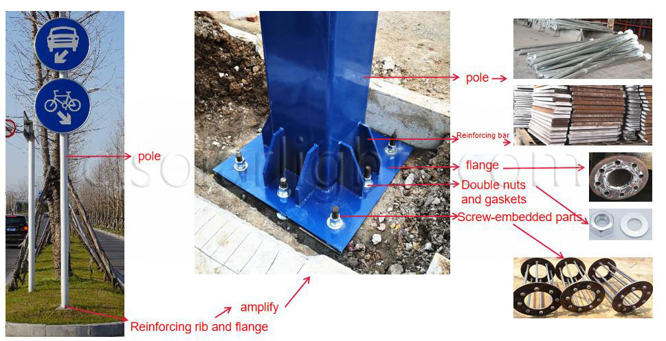 Production of Reflective Street Sign