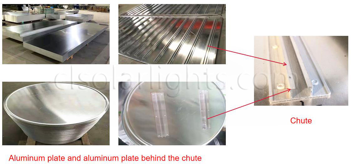 Production of Reflective Traffic Sign