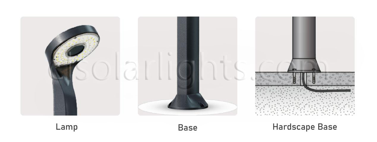 Details of 40-60W LED Garden Light