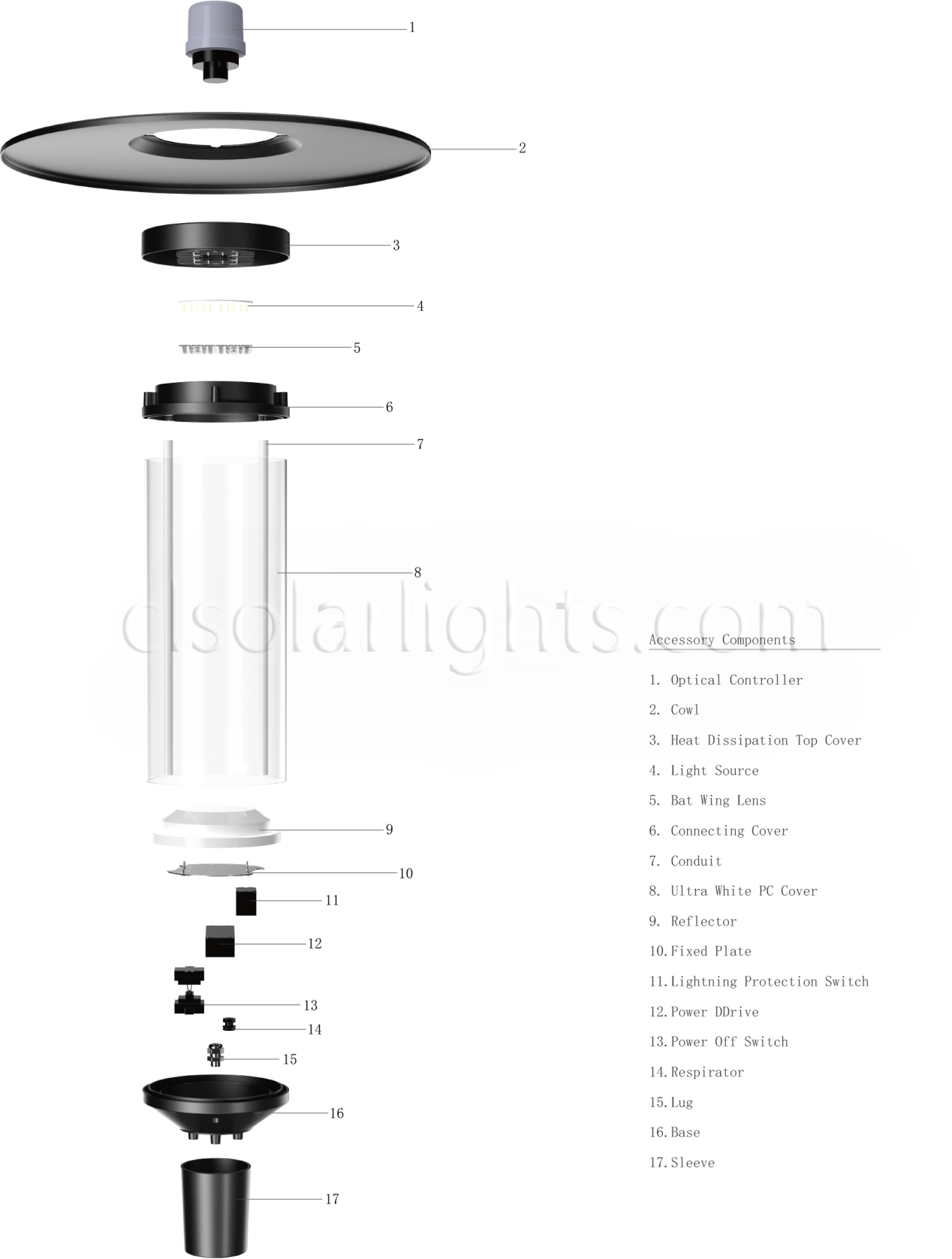 Details of LED Garden Light CL-TYD-005