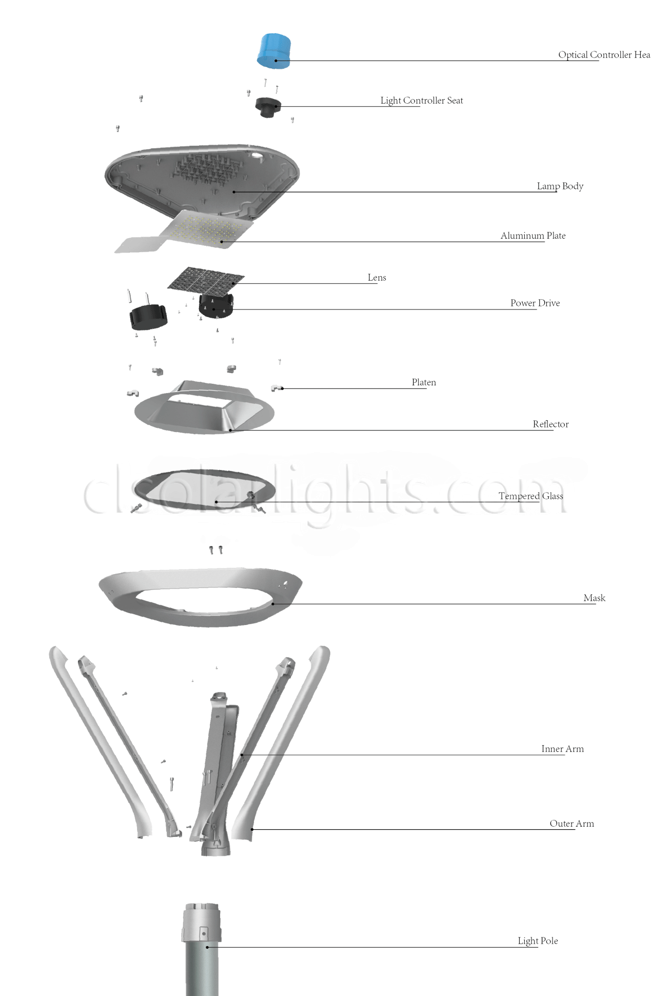 Details of LED Garden Light CL-TYD-006