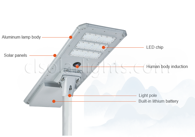 Details of Solar Garden Light CL-SILD-005