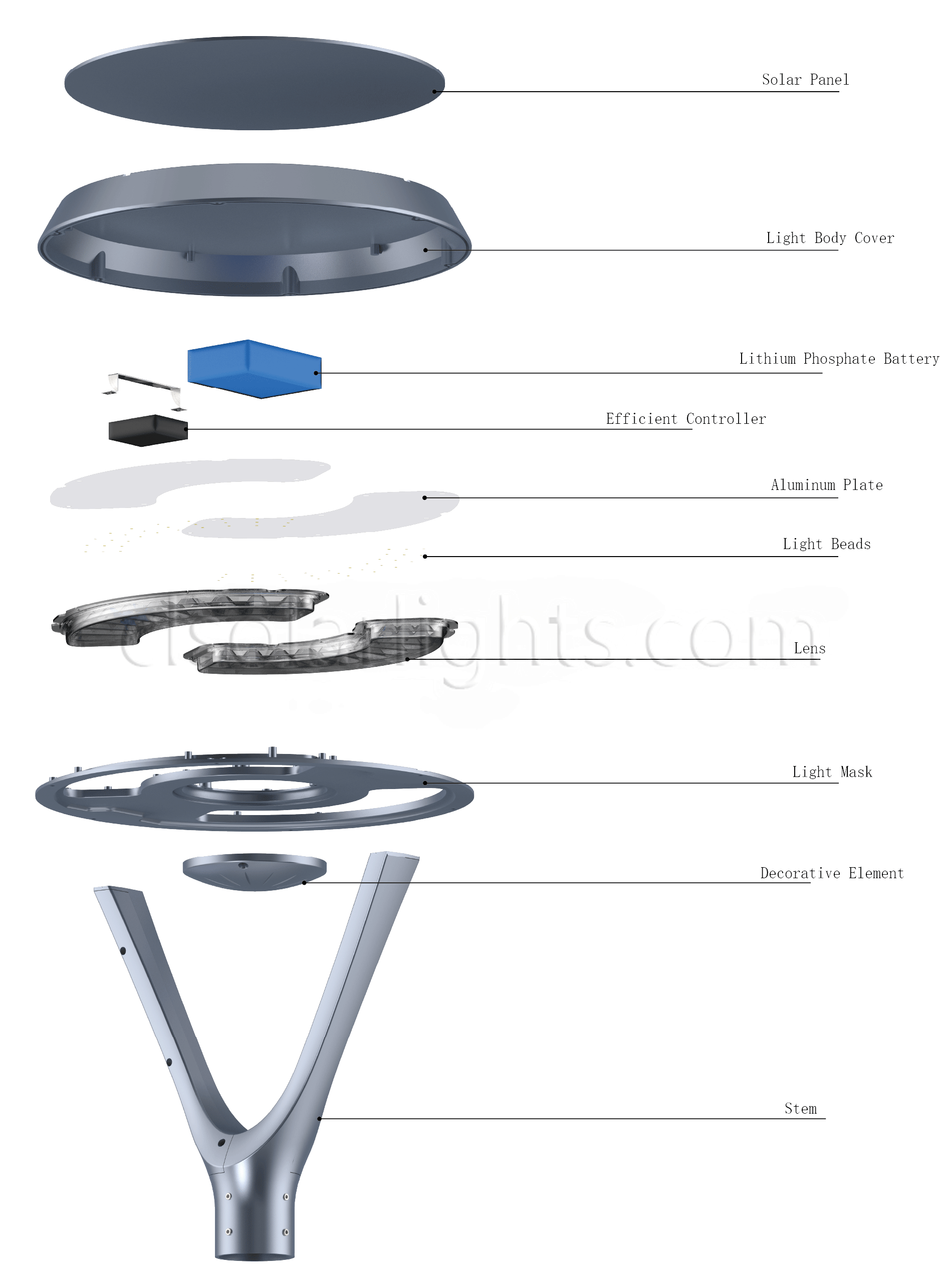 Details of Solar Garden Light CL-TYD-001