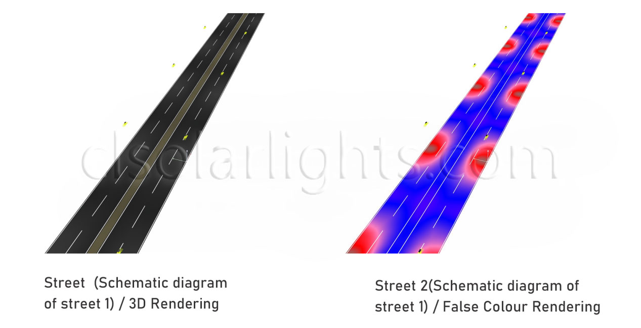 Distribution of Solar Garden Light CL-SILD-019