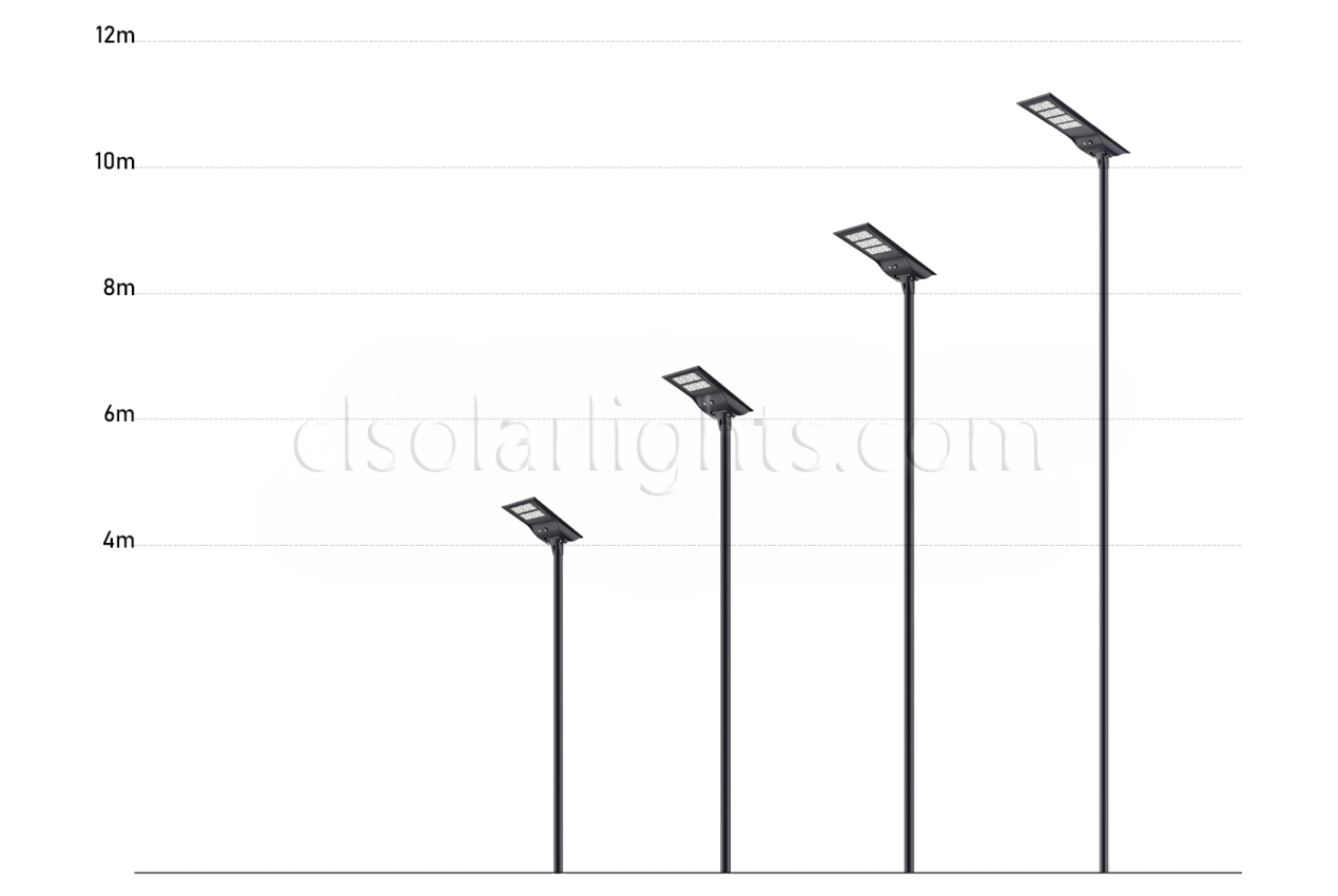 Specifications of Solar Garden Light CL-SILD-012