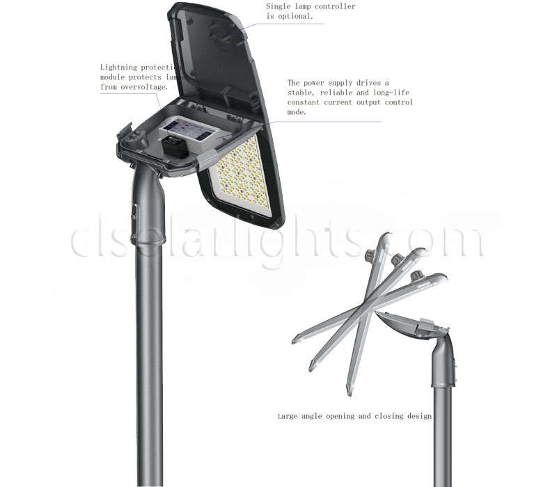 Details of LED Street Light CL-LEDLD-005